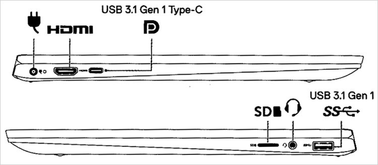 クイックスタートガイドInspiron 13 7000 2-in-1 （7386）のもの