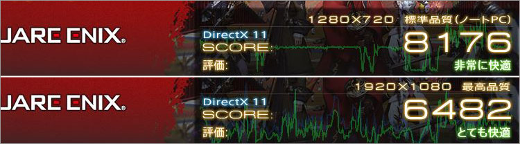 ALIENWARE ALPHA（R2）で紅蓮のリベレーター やるぞ