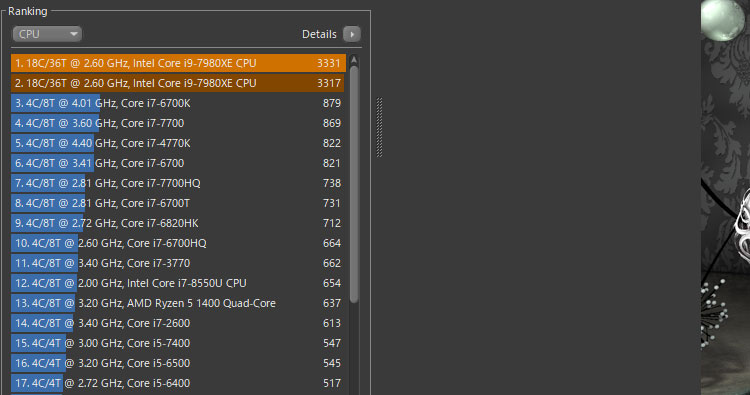 Core i9-7980XEのパフォーマンス