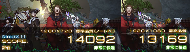 NVIDIA GeForce GTX 1080 Ti 11GB GDDR5X