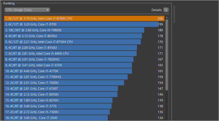 ベースクロック3.7GHz