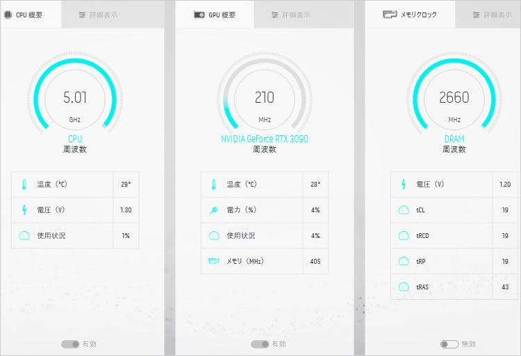 CPU、GPU、メモリクロックの監視