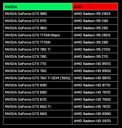 GeForce 8600GTSを搭載