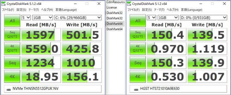 PCI Express 接続のSSD