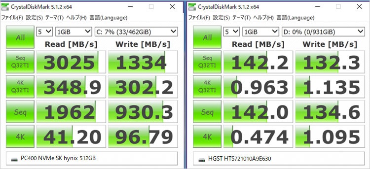 SKハイニックス製PC400