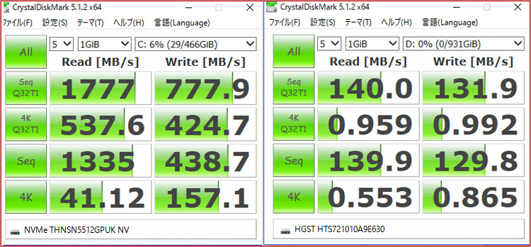 PCI Express接続のSSD