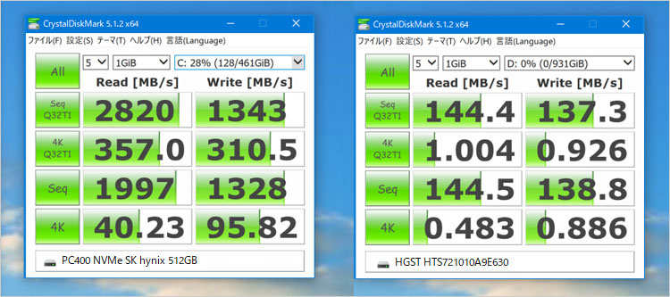 KハイニックスのPC400を搭載