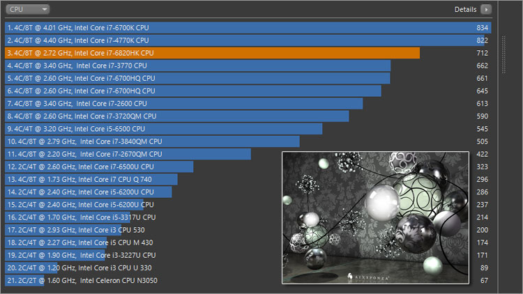 Core i7-6820HK でレンダリング