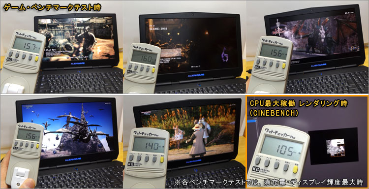 ALIENWARE 17の消費電力を調べた