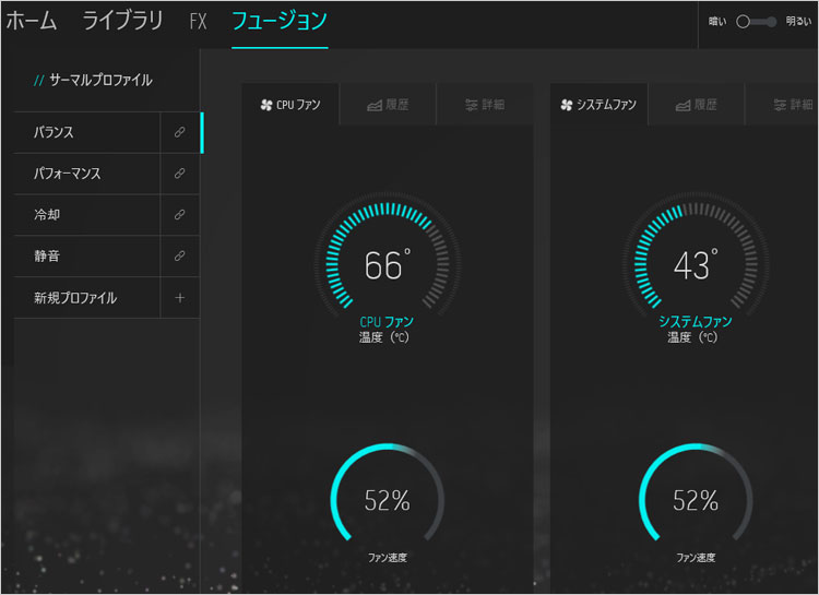 サーマルプロファイル