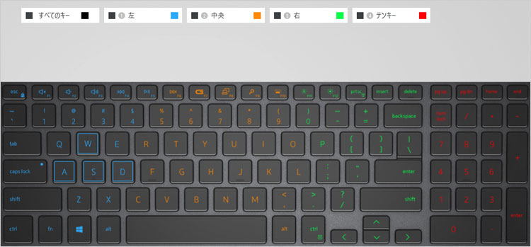 Alienware Command CenterのFXでLED配色が可能