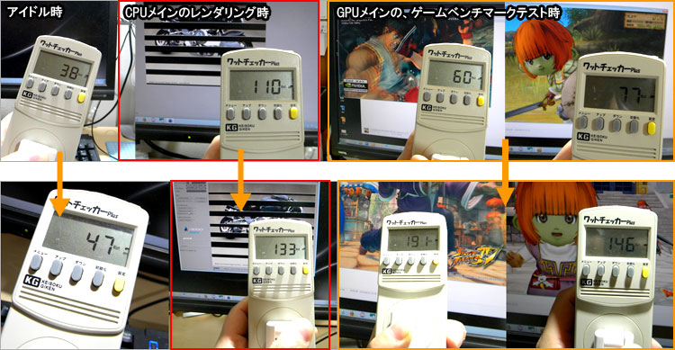 GeForce GTX 460 768MB DDR5　搭載時の消費電力