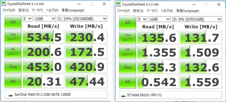 SSDはSanDiskのX600