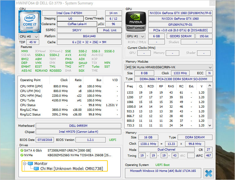 プラットフォームはCoffeeLake