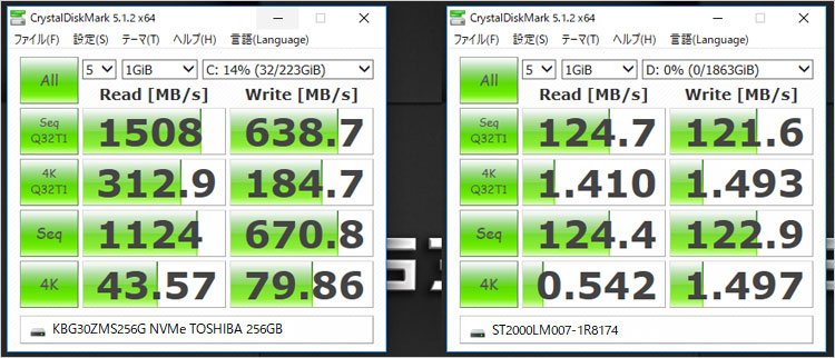 東芝製KBG30ZMS256GのNVMe SSD