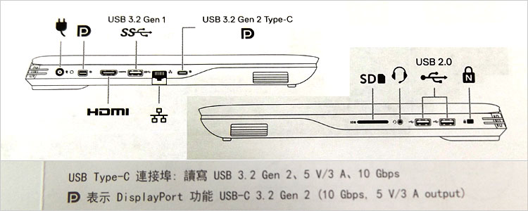 G5 15 SE（5505）が装備する端子