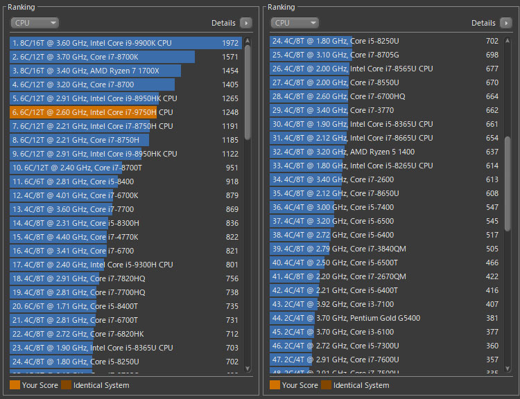 マルチスレッド