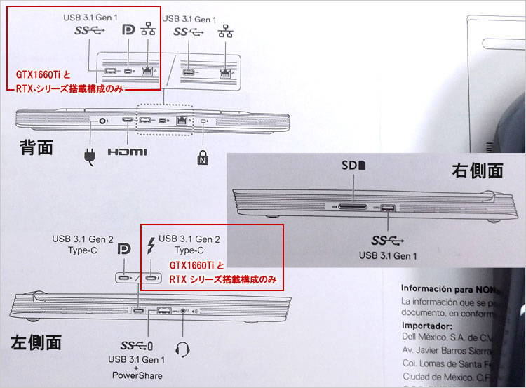 手元にあるG5-15 （5590）はNVIDIA GeForce GTX 1650 4GB GDDR5 搭載