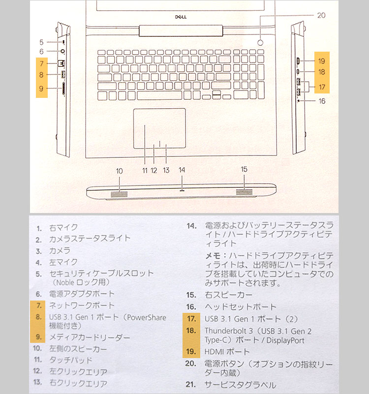 USB Type-C端子が1基