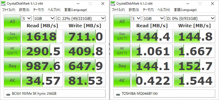 SKハイニックス製BC501（M.2スロット / 256GB NVMe SSD）を搭載
