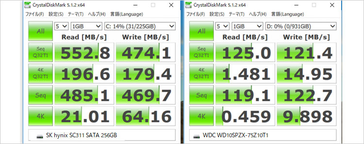 SSDはSKハイニックス製SC311、2.5インチHDDはウエスタンデジタル製WD10SPZX