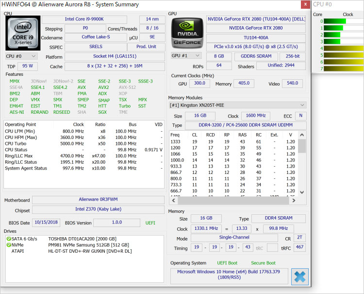 CoffeeLake RefreshでALIENWARE AURORA-R8