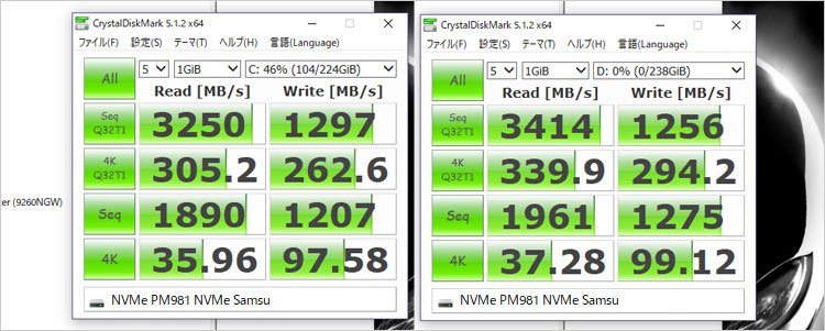サムスン製PM981のNVMe SSDパフォーマンス