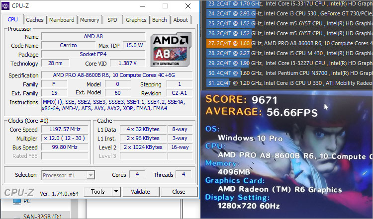 AMD A8 Pro-8600Bの性能