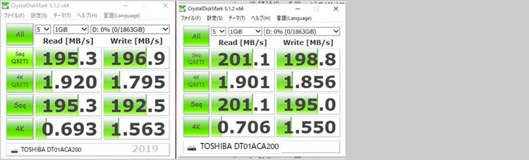 3.5インチHDD-2019年のDELLパソコン