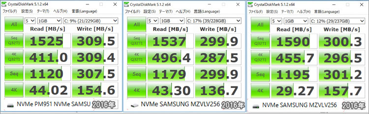 2016-M.2 SSD