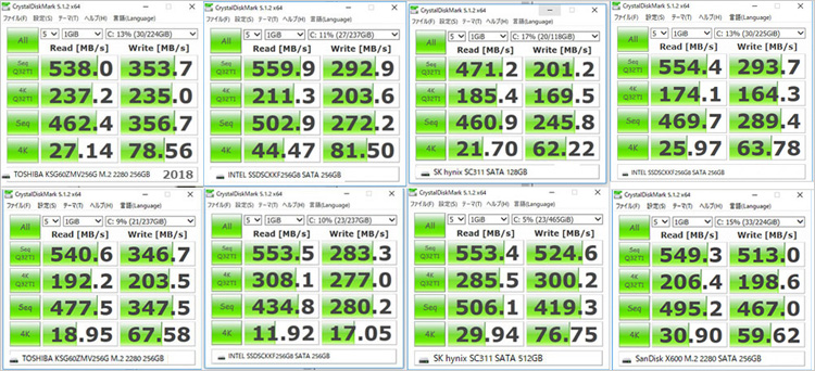 2018年のssd-sata-m.2