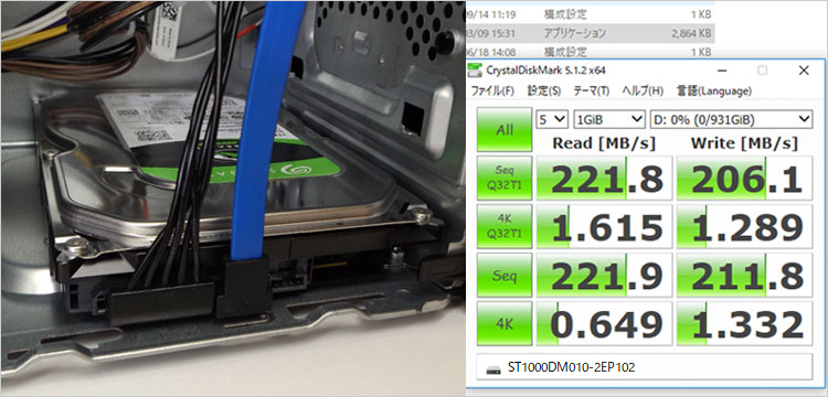 3.5インチHDDのパフォーマンス