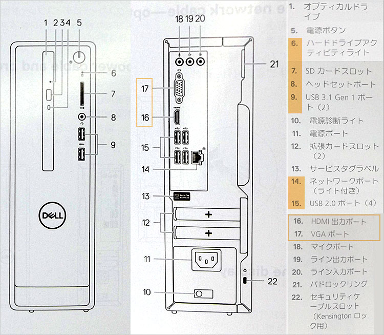 インターフェース