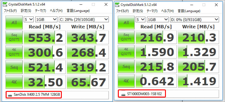 SSDがSanDisk製X400