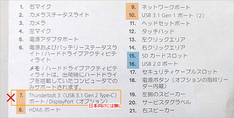日本語マニュアルくらい訂正しとけよ