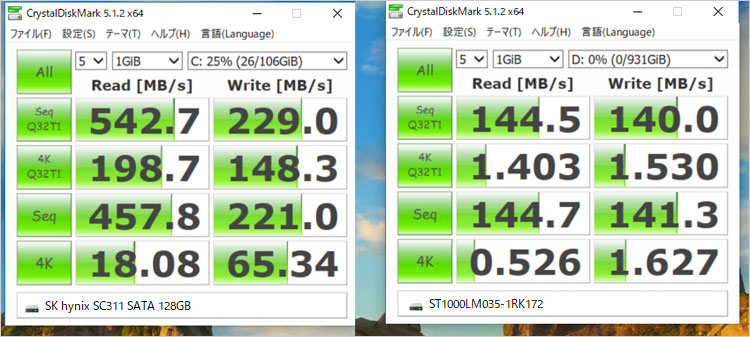 SSDはSKハイニックス製SC311