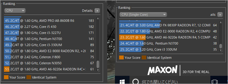 A6-9220eではマルチスレッドでスコア61