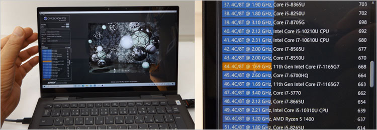 Core i7-1165G7のパフォーマンスをチェック