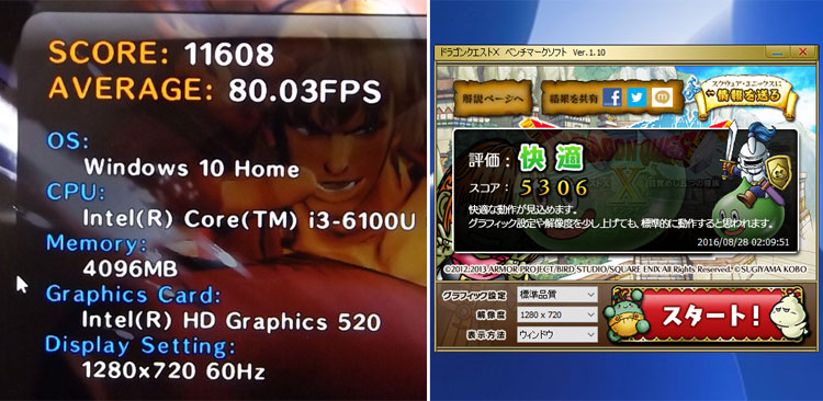 Core i3-6100Uの内蔵グラフィック、インテル HD グラフィックス520のパフォーマンス