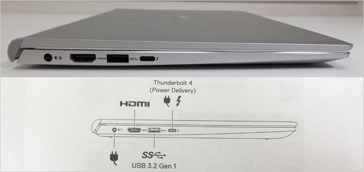 HDMI端子、USB 3.2-Gen1（1レーンの 5Gbps）