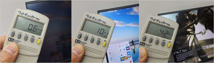 費電力を測ってみた