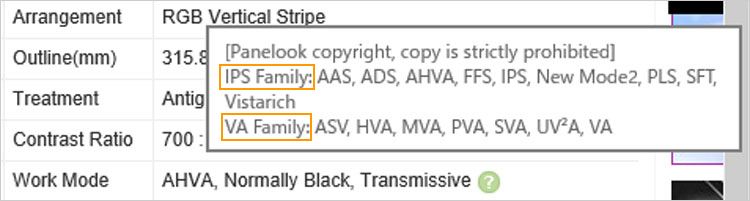 AUOのIPSファミリー