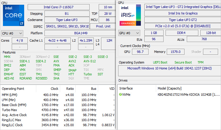 Core i7-1165G7 とインテル Iris Xe グラフィックスを統合