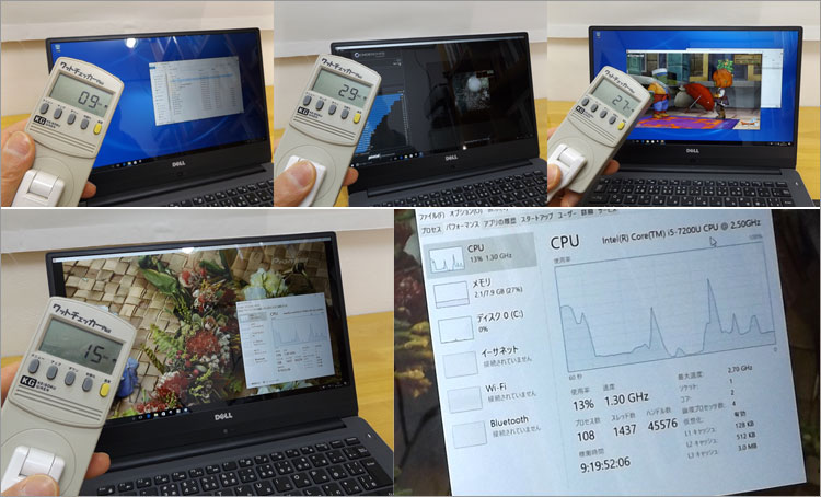 Inspiron 14（7460）の消費電力