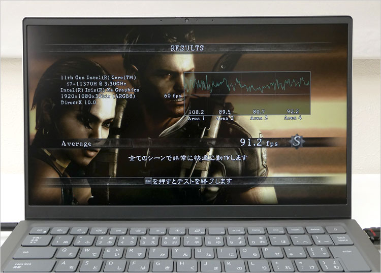バイオハザード5では1920 × 1080の高解像度でも 91.2 fpsを記録
