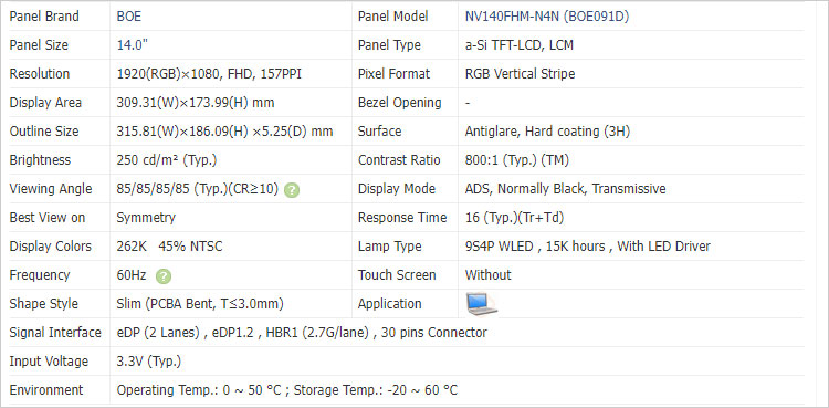 BOE091Dのスペック
