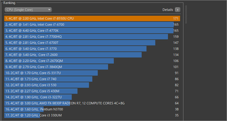 Inspiron 14 （7472）レビュー