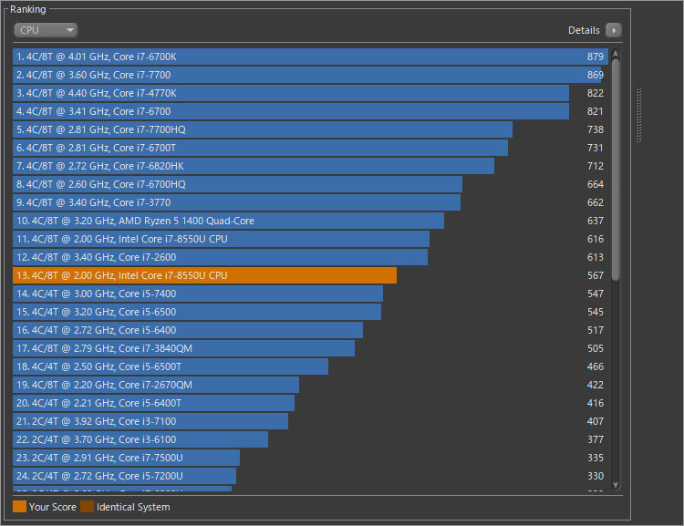 第8世代インテル® Core™ i7-8550U プロセッサー 