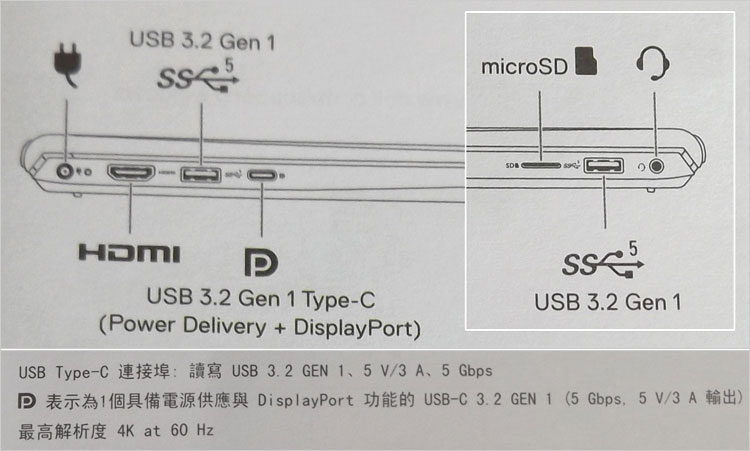 クイックスタートガイドでは、USB 3.2-Gen1