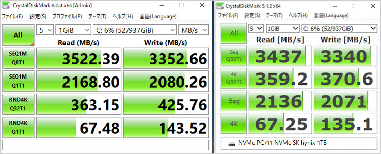 1TB NVMe SSD（BC711）を搭載